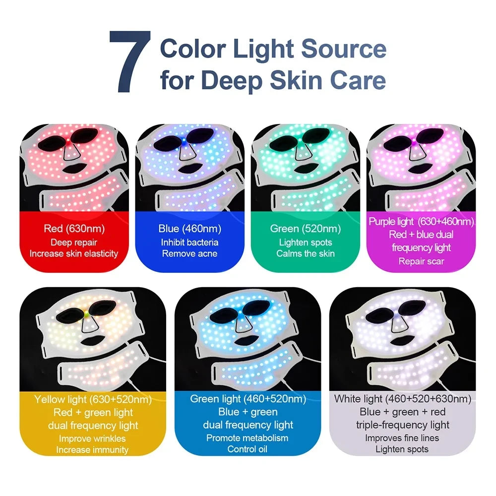 Flexible Silicone LED Facial and Neck Mask