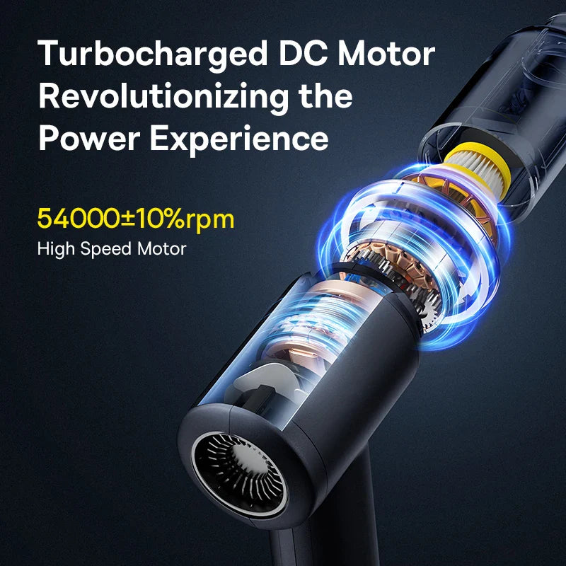 Cordless Car Dust Blower